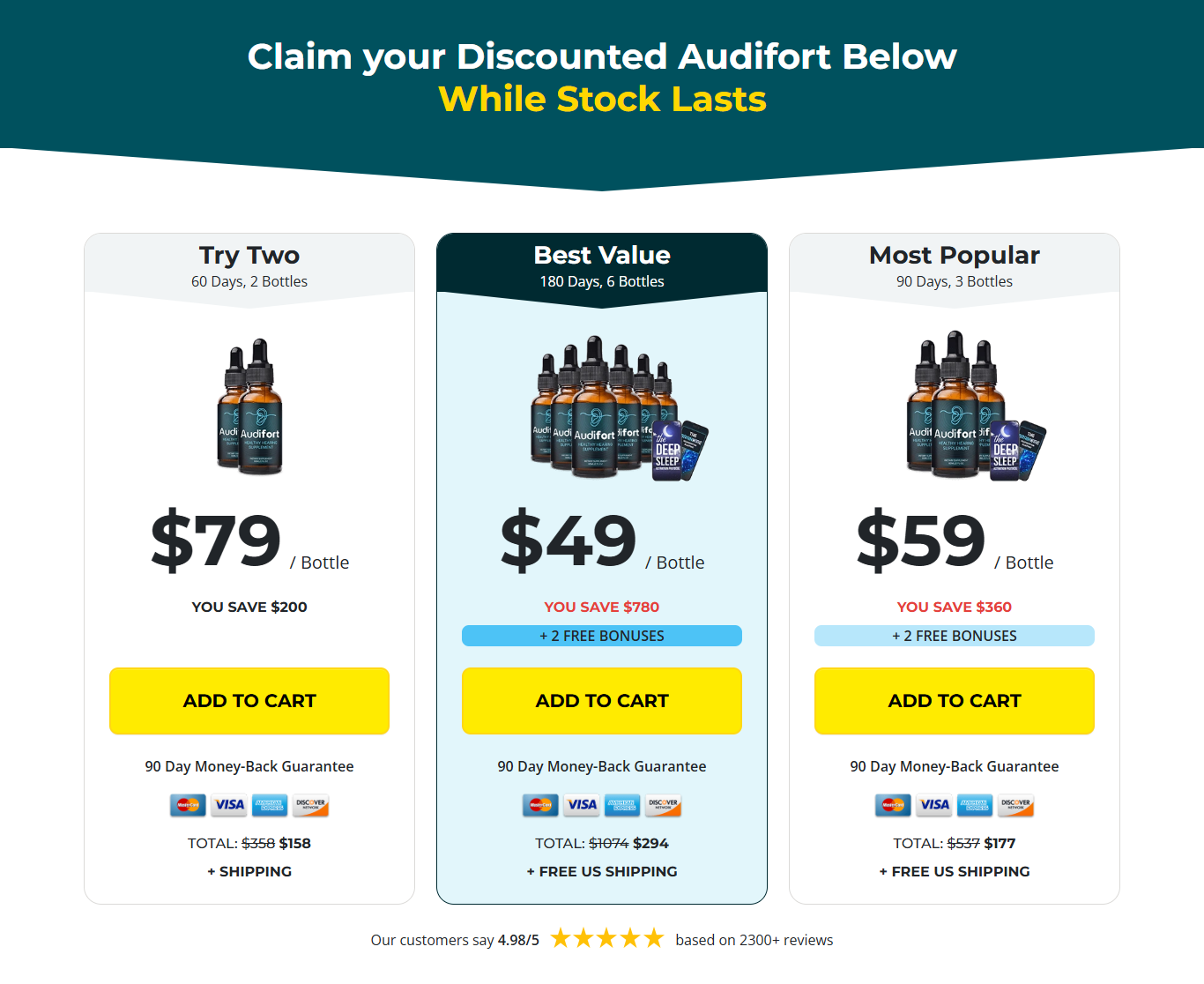AudiFort Offer